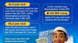 Jelang Musim Haji, Transaksi Penukaran Riyal di BSI Naik 76%
