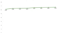 JP Morgan Nilai Ketahanan Energi Indonesia Kedudukan Kedua di Dunia