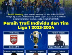 Kalkulasi Matematika Hattrick Juara Persib: Bantuan Tim Satelit dan Keunggulan Kandang Jadi Kunci