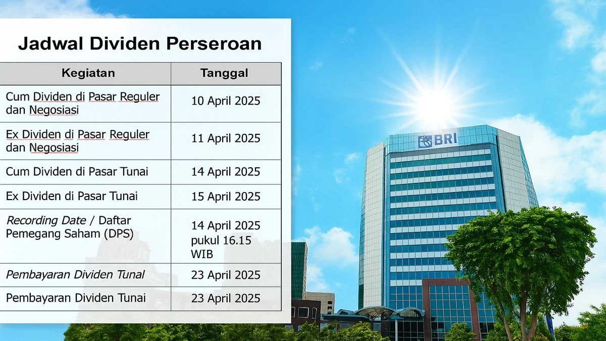 Kapan Dividen BBRI Cair? Investor Cek Jadwal Penting Ini Sekarang
