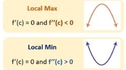Kebanggaan Rawlinson, Operasi Polisi, dan Skandal Minum: Semua yang Terjadi pada Chester FC Baru-baru Ini!