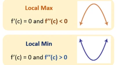 Kebanggaan Rawlinson, Operasi Polisi, dan Skandal Minum: Semua yang Terjadi pada Chester FC Baru-baru Ini!