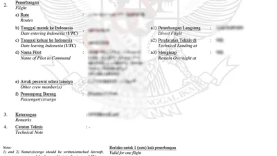 Kebijakan Terbaru: Mengapa Blanket Overflight Clearance untuk Pesawat Militer AS Belum Final di Indonesia