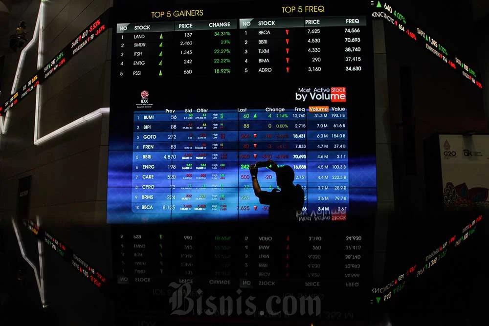 KEJU Tebar Dividen Rp16 per Saham, Cek Jadwal Cairnya