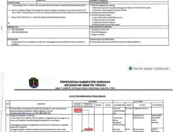 Kemenaker Dikejar 1.461 Pengaduan THR: Sidik Lingkungan, SOP Baru, dan Denda Besar