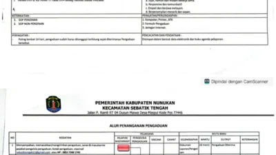 Kemenaker Dikejar 1.461 Pengaduan THR: Sidik Lingkungan, SOP Baru, dan Denda Besar
