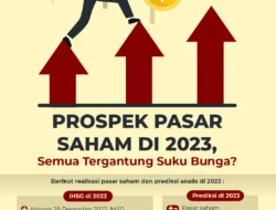 Kenaikan Dramatis Saham BUMI: Dari Tekanan Asing Hingga Prospek Naik Lebih Tinggi