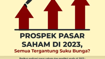 Kenaikan Dramatis Saham BUMI: Dari Tekanan Asing Hingga Prospek Naik Lebih Tinggi