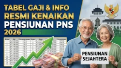 Kenaikan Gaji PNS 2026: Skema Baru, Tunjangan Lengkap, dan Fakta tentang Rapel Pensiunan
