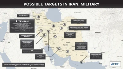 Ketegangan Memuncak: Iran Target 8 Jembatan Teluk Usai AS Balas, UAE Terpuruk Panas Ekstrem