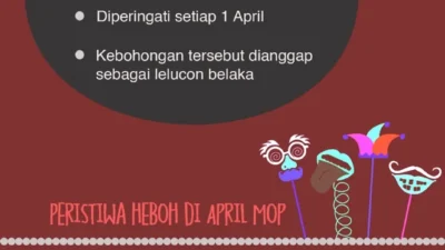 Keterlaluan! 10 Prank April Mop Paling Merugikan Sepanjang Sejarah