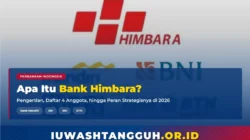 Kinerja Bank Kuartal I 2026: Himbara Melesat, Swasta Moderat