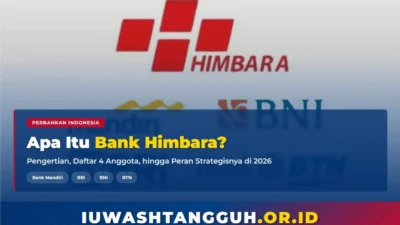 Kinerja Bank Kuartal I 2026: Himbara Melesat, Swasta Moderat