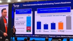 Kinerja WIFI 2025 Melonjak, Pendapatan dan Laba Meroket