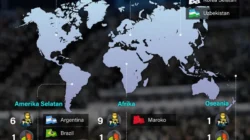 Kontroversi Ganti Iran dengan Italia: Upaya Politik yang Mengguncang Piala Dunia 2026