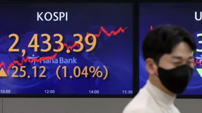 KOSPI Melonjak Lebih dari 1%: Samsung Jadi Pemicu, Sementara Tekanan Utang Nasional dan Harga Minyak Menggoyang Pasar
