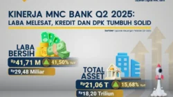 Kredit BNI Melesat 20,1% pada Kuartal I-2026, Laba Tumbuh 5%