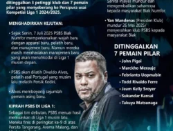 Krisis Finansial PSBS Biak Memicu Keprihatinan Owen Rahadiyan: Apa yang Terjadi?