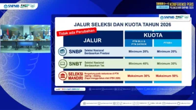 Kuota SNBT Unpad 2026 Naik 6%: Peluang Lebih Besar untuk Calon Mahasiswa