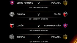 Lanús Siap Guncang LDU Quito, Kunci Tiga Poin untuk Puncaki Grup G Copa Libertadores