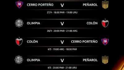 Lanús Siap Guncang LDU Quito, Kunci Tiga Poin untuk Puncaki Grup G Copa Libertadores