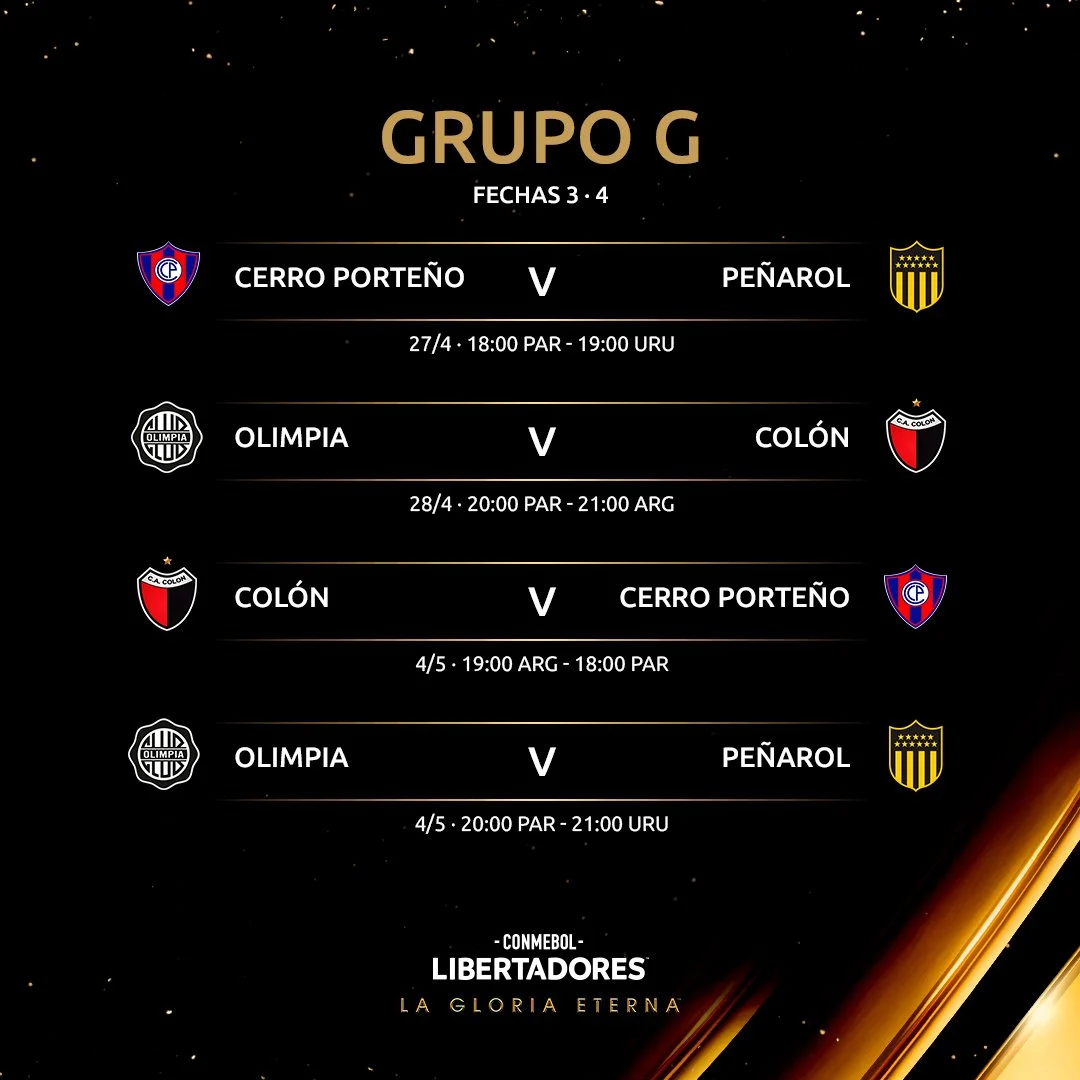 Lanús Siap Guncang LDU Quito, Kunci Tiga Poin untuk Puncaki Grup G Copa Libertadores