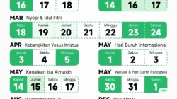 Long Weekend Mei 2026: Libur Panjang, Sport Internasional & Kesempatan Liburan Tak Terlewatkan