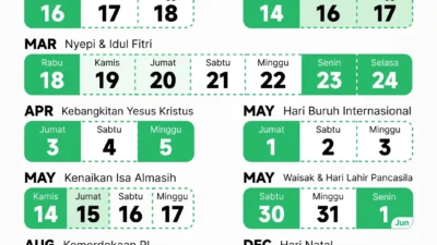 Long Weekend Mei 2026: Libur Panjang, Sport Internasional & Kesempatan Liburan Tak Terlewatkan