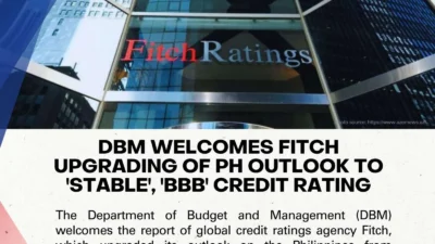 LPEI Masih Diganjar Rating BBB dan Outlook Negatif dari Fitch, Ini Sebabnya