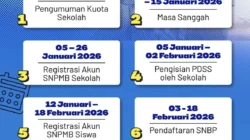 Lulus SNBP 2026? Ini Larangan Ikut SNBT dan Jalur Mandiri yang Wajib Diketahui Calon Mahasiswa