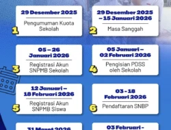 Lulus SNBP 2026? Ini Larangan Ikut SNBT dan Jalur Mandiri yang Wajib Diketahui Calon Mahasiswa