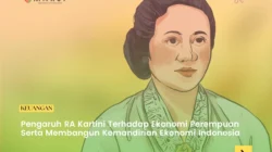 Maknai Peran Pemberdayaan Perempuan dalam Membangun Kartini Penggerak Ekonomi
