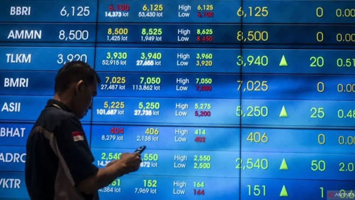 Mayoritas Perdagangan BEI Positif, Transaksi Harian Tembus Rp17,32 Triliun