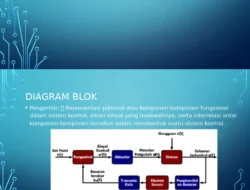 MEDC Pegang Kendali Blok Cendramas, Berapa Cuan Masuk?