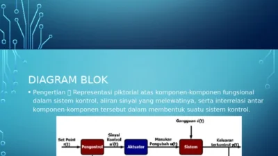 MEDC Pegang Kendali Blok Cendramas, Berapa Cuan Masuk?