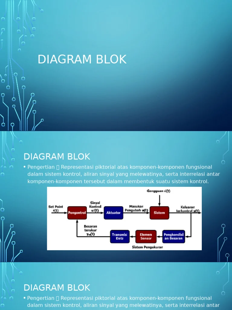 MEDC Pegang Kendali Blok Cendramas, Berapa Cuan Masuk?