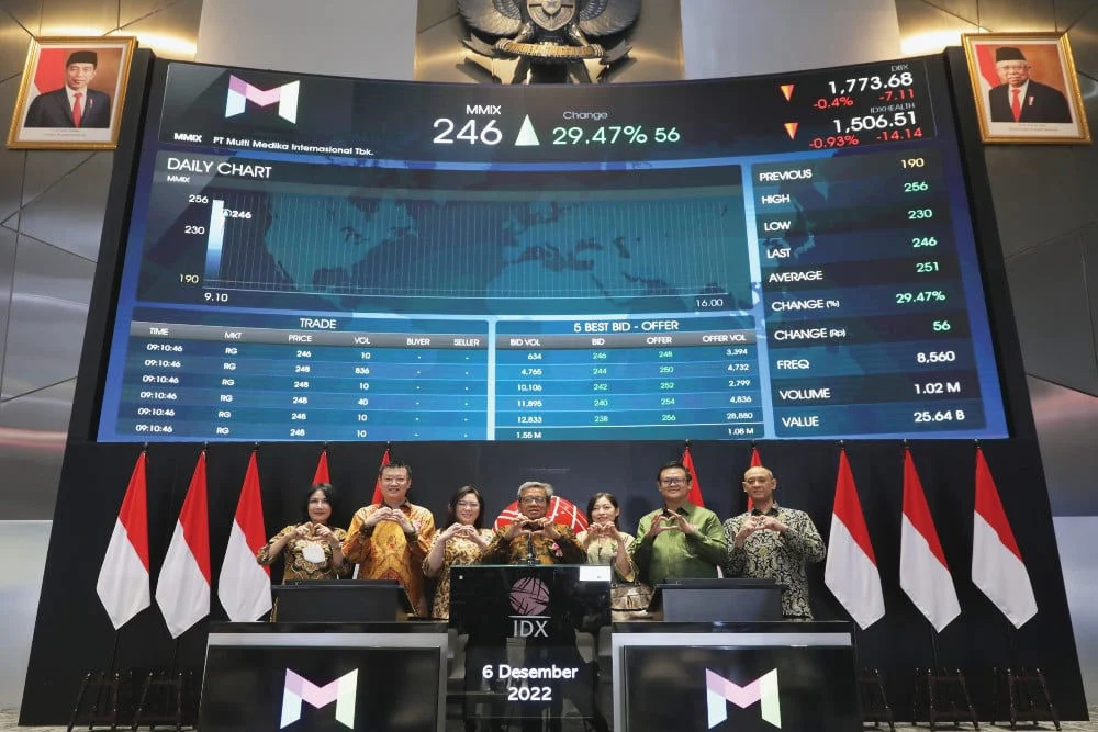 MEJA Melonjak Jelang Pembagian Saham Bonus