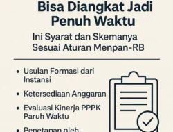Mendikdasmen Minta PPPK & P3K Paruh Waktu Tenang: DPR Tolak Pemecatan, Rapat Koordinasi Cari Solusi