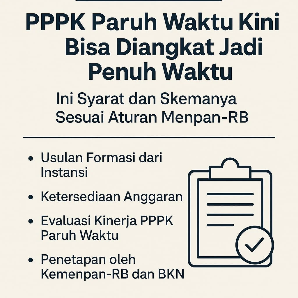 Mendikdasmen Minta PPPK & P3K Paruh Waktu Tenang: DPR Tolak Pemecatan, Rapat Koordinasi Cari Solusi