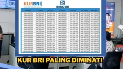 Mengapa BGN Bayar Rp50 Juta untuk Motor Listrik MBG? AISMOLI Ungkap Kebutuhan Transparansi Harga