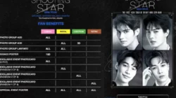 Menggali Fenomena Tiket F4: Dari Konser Megah hingga Resale Miliaran Dollar