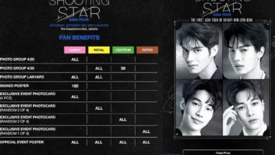 Menggali Fenomena Tiket F4: Dari Konser Megah hingga Resale Miliaran Dollar