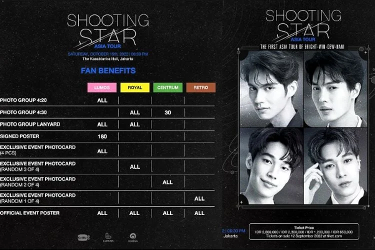 Menggali Fenomena Tiket F4: Dari Konser Megah hingga Resale Miliaran Dollar