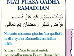 Mengungkap Niat Puasa Qadha Ramadan: Panduan Lengkap untuk Umat Muslim