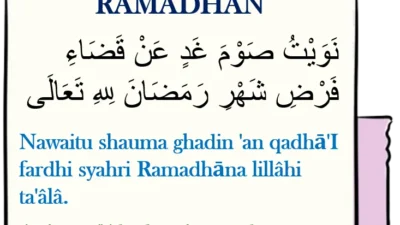 Mengungkap Niat Puasa Qadha Ramadan: Panduan Lengkap untuk Umat Muslim