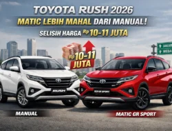 MINA Turun ke 282, Spec Buy Mulai Dekat tapi Valuasi Masih Mahal