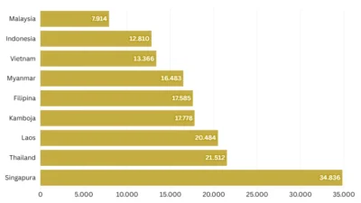 Minggu Panas April 2026: Kartini, Bumi, dan Harga BBM Mengguncang Rutinitas Indonesia