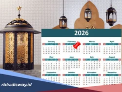 Misteri Bulan Syawal: Hingga Tanggal Berapa dan Apa yang Menanti Setelah Idulfitri?