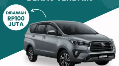 Mobil Bekas Rp100 Jutaan yang Worth It 2026: Pilihan Cerdas Tanpa Tertipu Odometer!