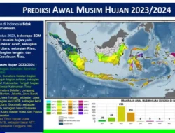 Musim Hujan dan Faktor Musiman Menghambat Penyaluran KPR BTN